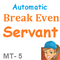 Auto BreakEven Servant MT5