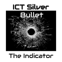 ICT Silver Bullet MT4