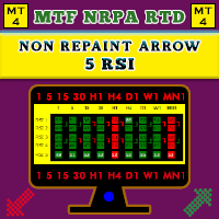 MTF Non Repaint Arrow Five RSI RTD