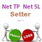 Net TP Net SL Setter MT5