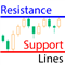 Resistance Support Lines