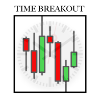 Time Breakout