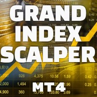 Grand Index Scalper MT4