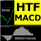MACD Higher Time Frame mp
