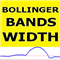 Bollinger Bands WIDTH mt