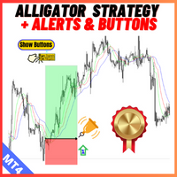 Alligator Cross Strategy with Alert and Button