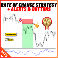 Rate Of Change Cross Strategy with Alert MT5