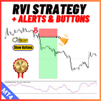 RVI Cross Strategy with Alert and Button