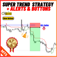 Super Trend Line Strategy with Alert MT5