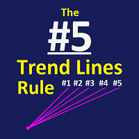 The 5 Trend Lines Rule