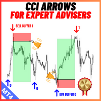 CCI Arrows For expert Advisers