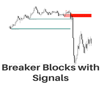 Breaker Blocks with Signals MT5