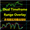 Dual Timeframe Range Indicator