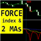 Force Index with 2 Moving Averages m