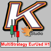 MultiStrategy Eurusd H1