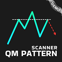 Quasimodo Pattern Scanner QM