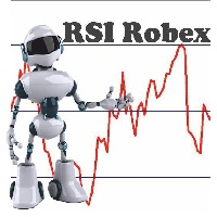 RSI Robex