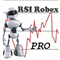 RSI Robex Pro