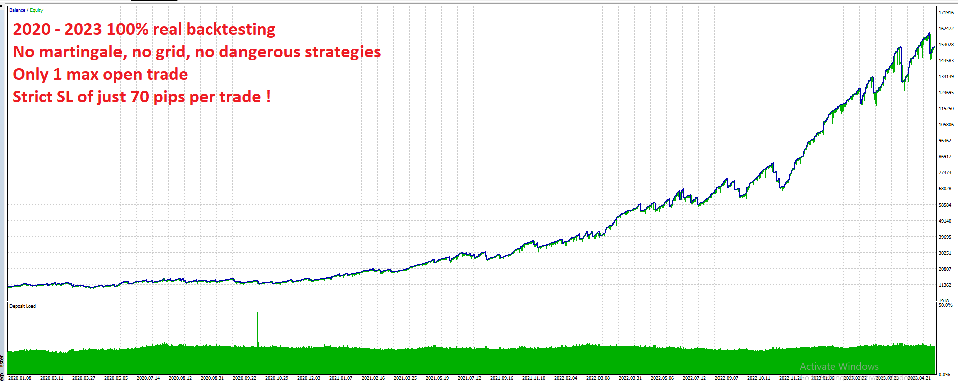 Buy The Quantum Gold Ea Mt Trading Robot Expert Advisor For Metatrader In Metatrader Market