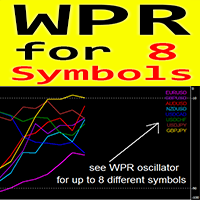 WPR for 8 Symbols mp