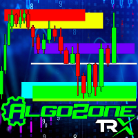 Tradex AlgoZone