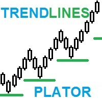 Trend Plator