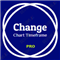 Change chart timeframe pro
