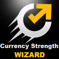 Currency Strength Wizard