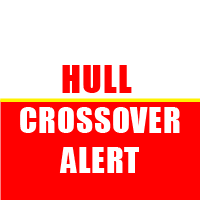 Hull Crossover Alert
