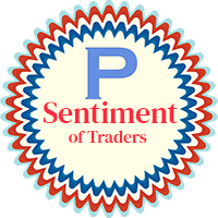 Porsaj Sentiment of Traders