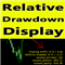 Relative Drawdown Display mr