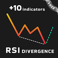 RSI Divergence Advance