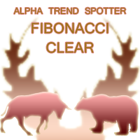 ATS Fibonacci Clear