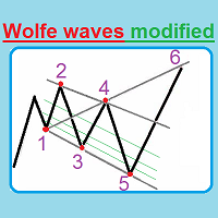 Wolfe waves modified for mql5