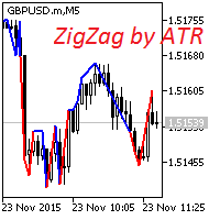 ZigZag of ATP