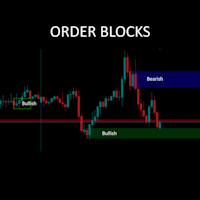Order Block Finder