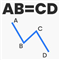 ABCD Harmonic Patterns