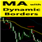 MA with Dynamic Borders mr