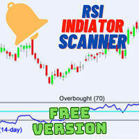 RSI Multicurrency Scanner