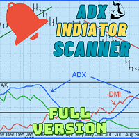 ADX Multicurrency Scanner Full