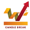 Breakout Candle