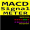MACD Signal Meter ms
