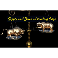 Supply and Demand Trading Edge MT4