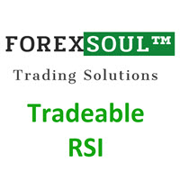 Tradeable RSI