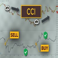 CCI Indicator Super