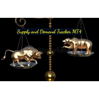 Supply and Demand Tracker MT4