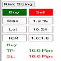 Trade Position Sizer
