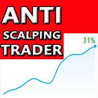 Anti Scalping Trader mf