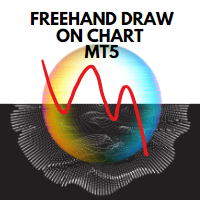 Draw on chart MT5
