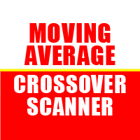 Moving Average Crossover Scanner Pro